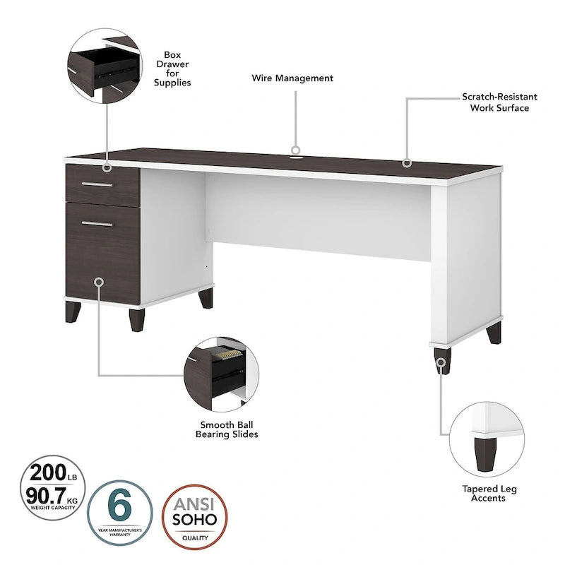 72W 3 Position Sit to Stand L Shaped Desk
