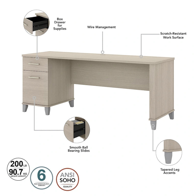 72W 3 Position Sit to Stand L Shaped Desk