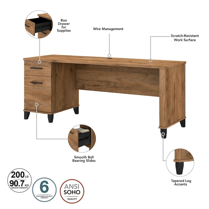 72W 3 Position Sit to Stand L Shaped Desk
